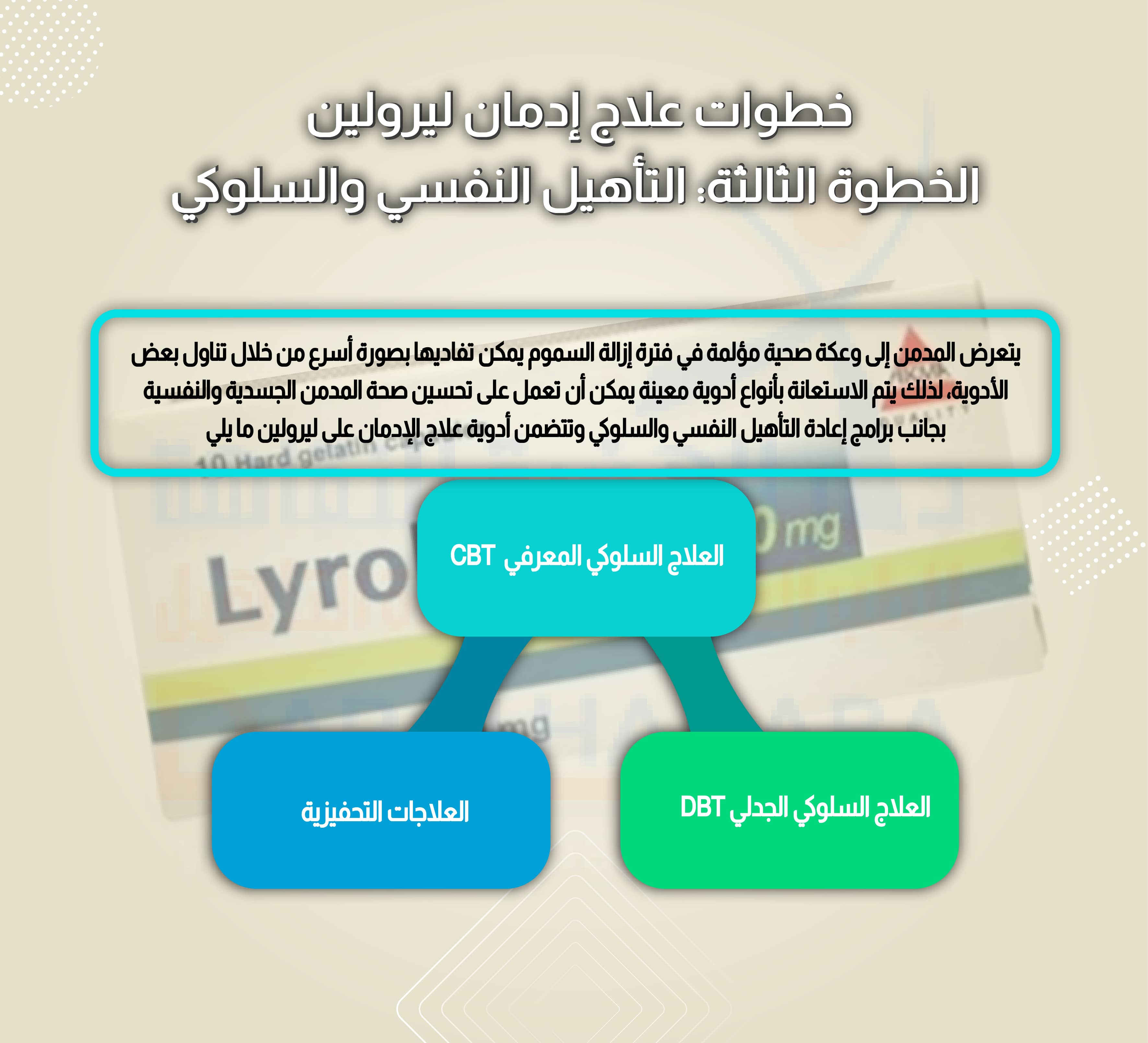 خطوات علاج إدمان ليرولين الخطوة الثالثة: التأهيل النفسي والسلوكي
